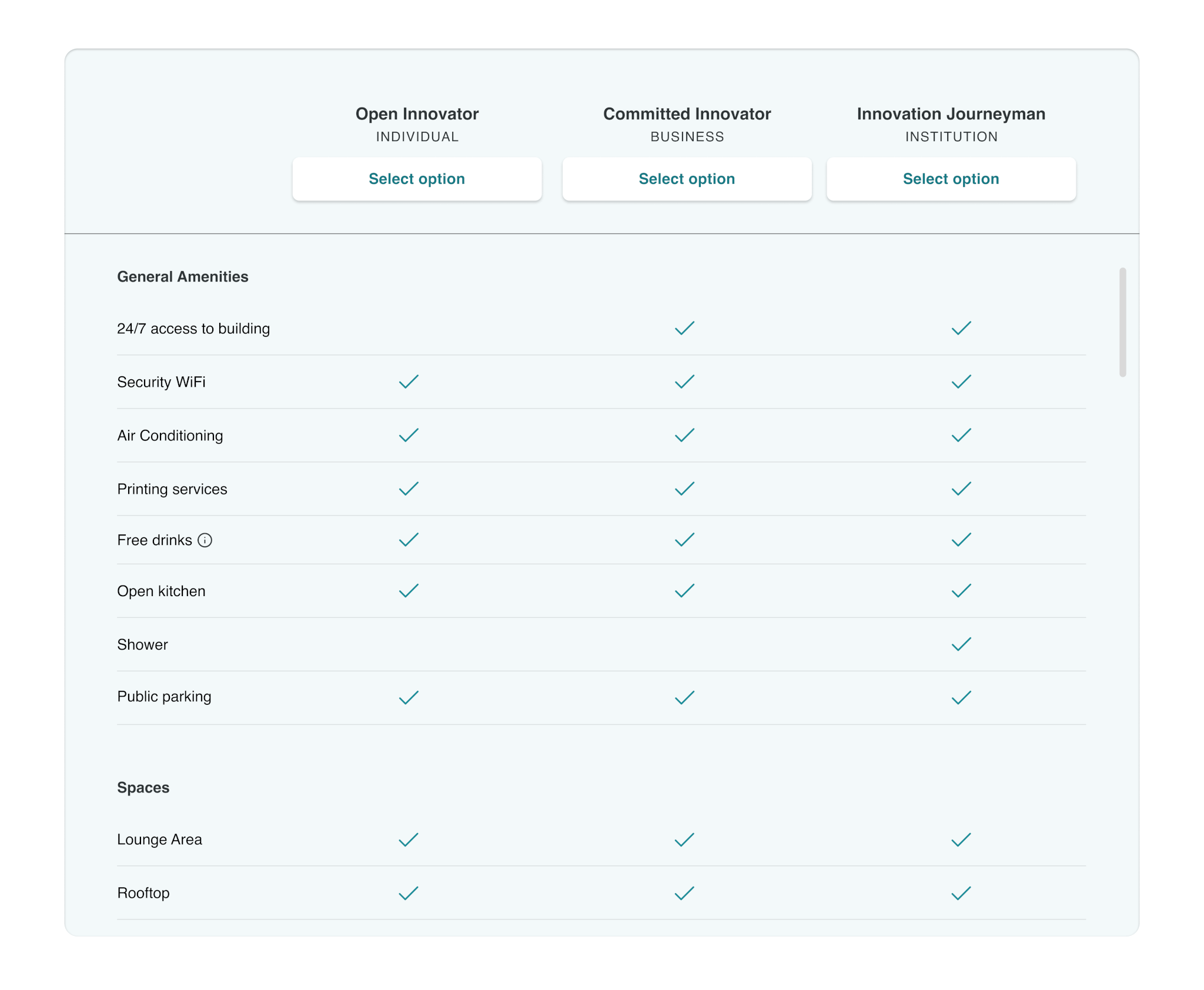 Redesigned pricing plan-table